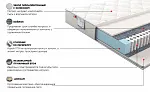 Матрас Сильвер Скай 90x200