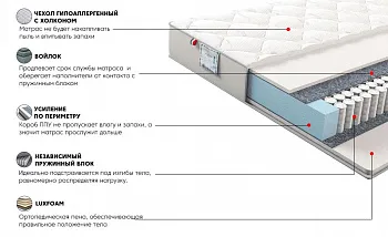 Матрас Сильвер Скай 90x200