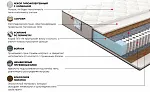 Матрас Санни Голд 90x200