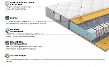 Матрас Платинум Флекс 160x200