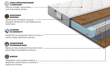Матрас Платинум Кристалл 160x200