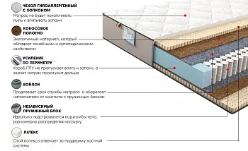 Матрас Даймонд Голд 160x200