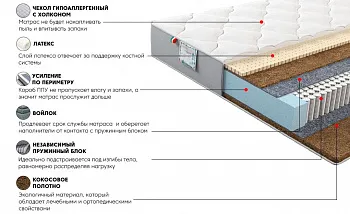 Матрас Платинум Гиацинт 80x200