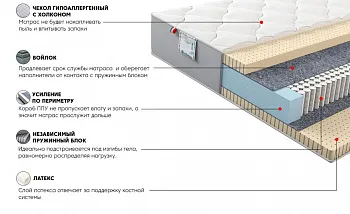 Матрас Платинум Кисс 140x200
