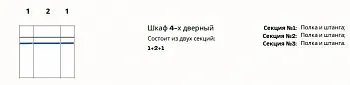 Шкаф Патрисия 4-дверный (1+2+1) с зеркалом крем корень глянец