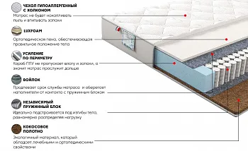 Матрас Сильвер Найт 90x200