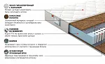 Матрас Сильвер Лакшери 90x200