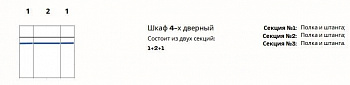 Шкаф Патрисия 4-дверный (1+2+1) с зеркалом крем корень глянец